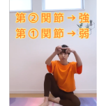 足首ケア